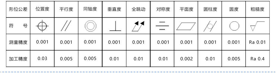 连接杆零件91视频软件下载