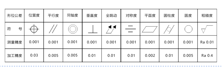 数控车床91视频软件下载