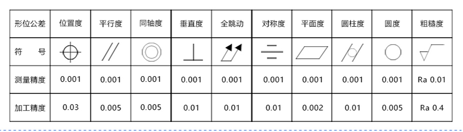 数控cnc91视频软件下载中心