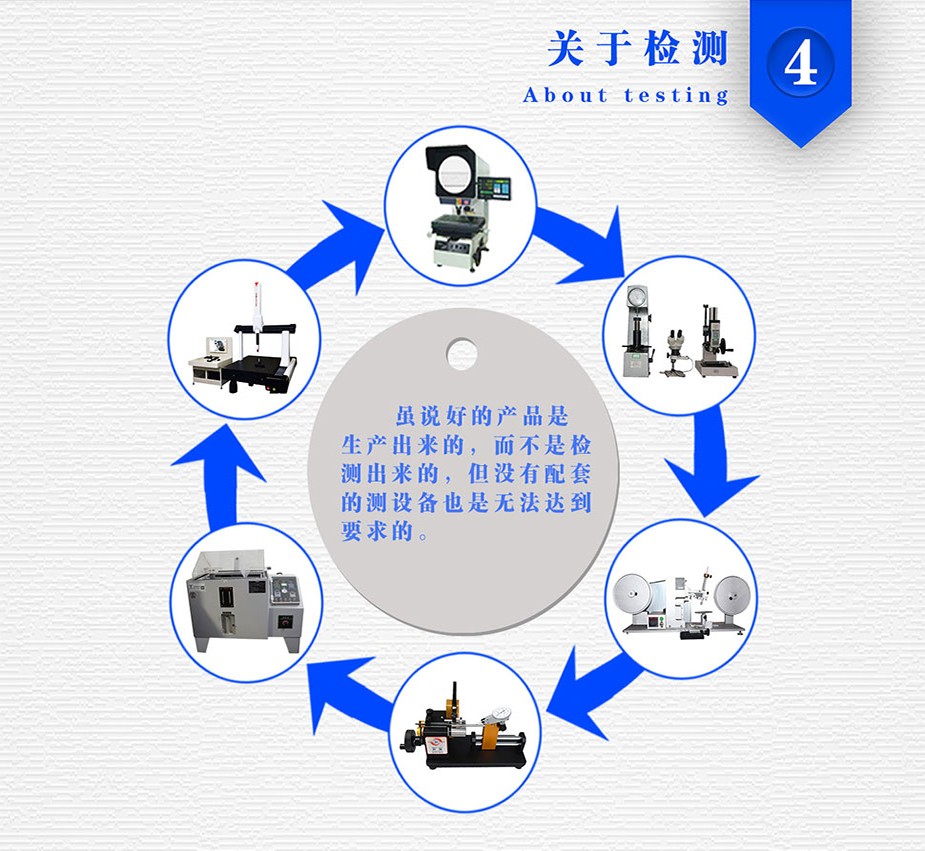 哪里有cnc91视频软件下载