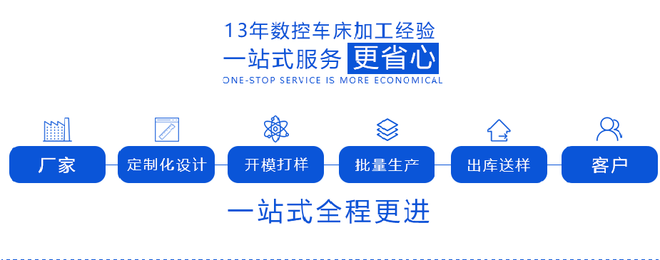 机械91视频软件下载零件多少钱
